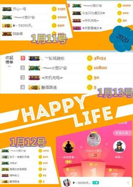 乖“我们的回忆，😘主播照片