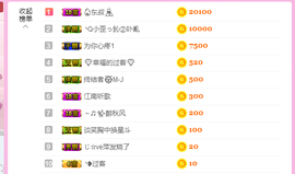 萍.萍lp主播照片