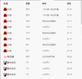 疯狂的药药宝贝主播照片