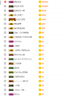 龙赫。主播照片