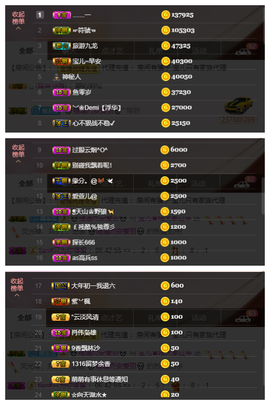 宝儿♚宝儿主播照片