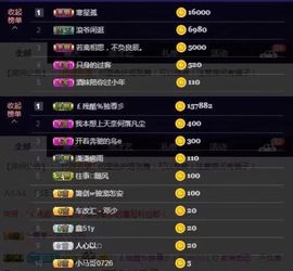 偌璃啊！主播照片