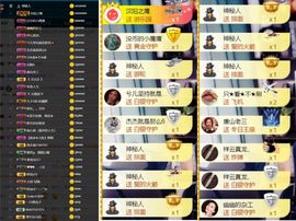 大脸.贺青铜哥升天尊主播照片