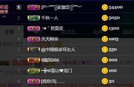 ━╋红太狼主播照片