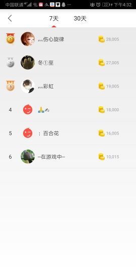 💰冰雪奇缘💰主播照片