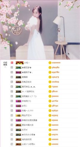 ♚艺琪♚充值代理主播照片