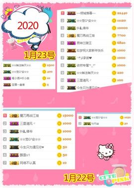 乖“我们的回忆，😘主播照片
