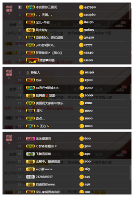 宝儿♚宝儿主播照片