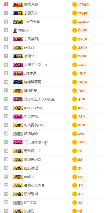 优优@有缘相惜的图片