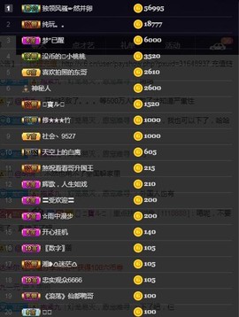 28888丶龙三主播照片