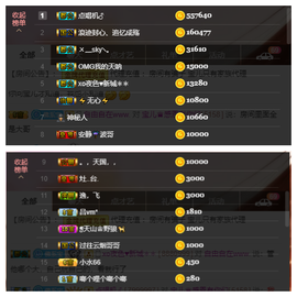 宝儿♚宝儿主播照片