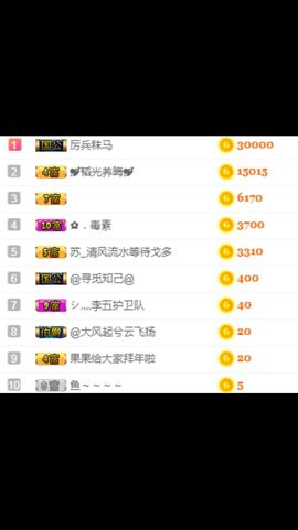 小六月ღ主播照片
