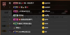 寵儿感恩有你主播照片