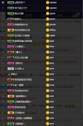 28888丶龙三主播照片