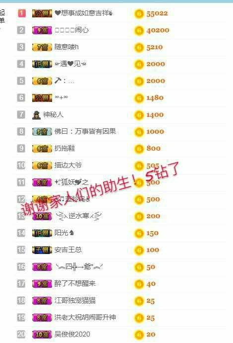 貓，不讓播抱歉了的主播照片