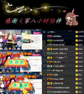 ♪丫头ღ休假回内蒙主播照片