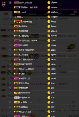 宝儿♚宝儿主播照片