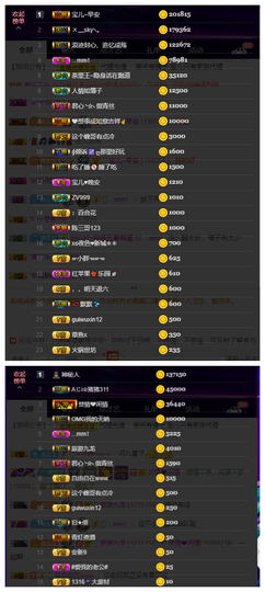 宝儿♚宝儿主播照片