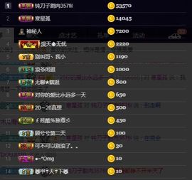 偌璃啊！主播照片