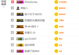 福建迪丽热巴主播照片