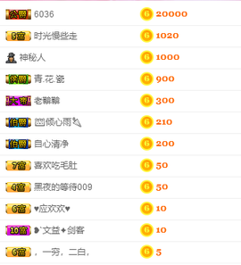 进口小饼干主播照片