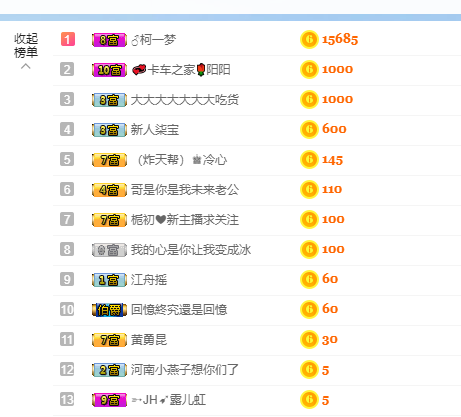 痞子#凯~的主播照片