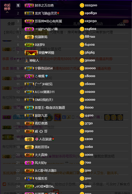 宝儿♚宝儿主播照片