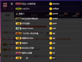 疯狂的药药宝贝主播照片