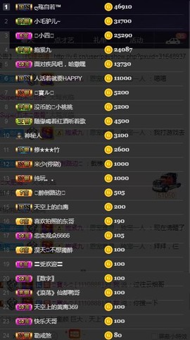 28888丶龙三主播照片