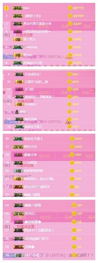 故乡111主播照片