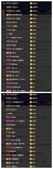 28888丶龙三主播照片