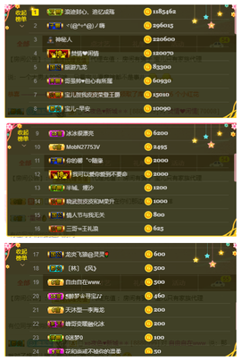 宝儿♚宝儿主播照片