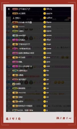 凤凤有事情提前下主播照片