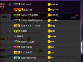 九公主99主播照片