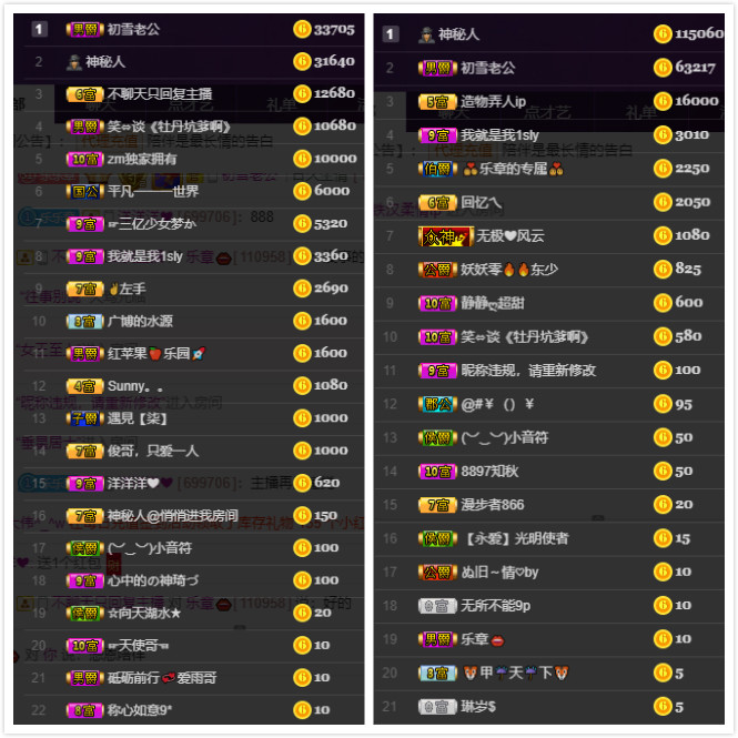 休....主播照片