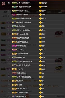 心动ぐつ媚儿主播照片