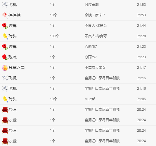 浪人う张怼怼的主播照片