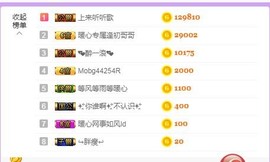 暖心休息三天主播照片