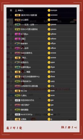 凤凤有事情提前下主播照片