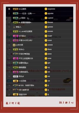凤凤有事情提前下主播照片