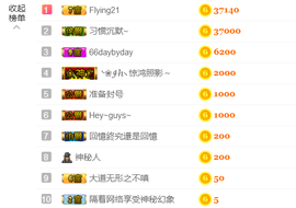 福建迪丽热巴主播照片