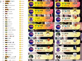 大脸.贺青铜哥升天尊主播照片