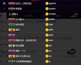 偌璃啊！主播照片