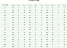 新人21😌主播照片