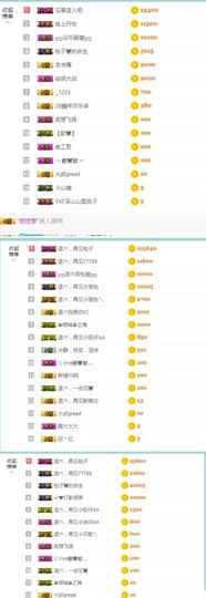 昵称违规，请重新修改主播照片