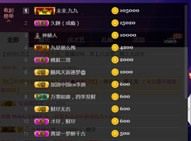 九公主99主播照片