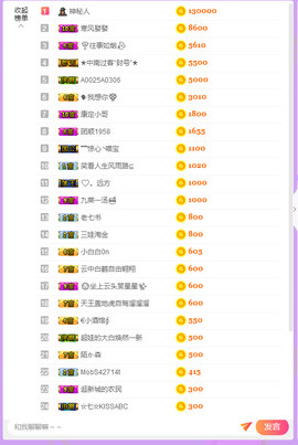 超娃户外黔东南苗族主播照片