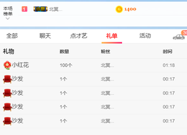 花🐥丫头主播照片