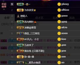 婷儿～25号休主播照片