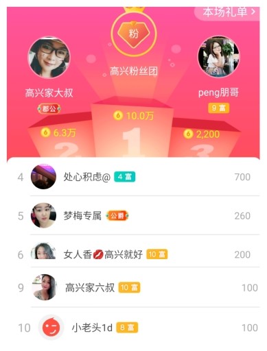 vfufgkkg的图片